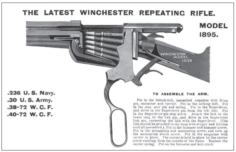 Archive image from page 7 of Winchester 1895 Restoration A tale of the Winchester 1895 that